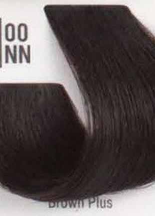 Профессиональная краска для волос 44/00nn шатен усиленный spa master professional cream color 100 мл
