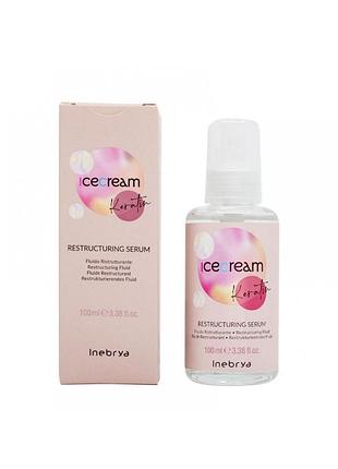 Сыворотка с кератином для восстановления волос inebrya keratin restructuring serum 100 мл