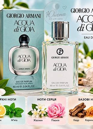 Giorgio armani acqua di gioia 60 мл, тест 3623037532855