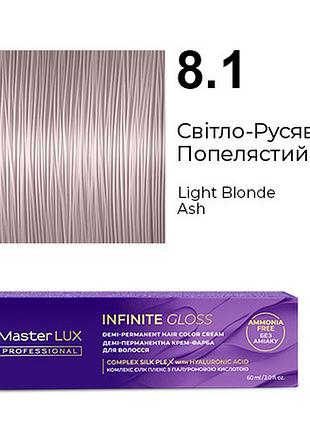Деми-перманентная крем-краска для волос infinite gloss 8.1 светло-русый пепельный master lux 60 мл