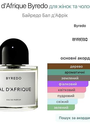 Bal d`afrique  байредо 2