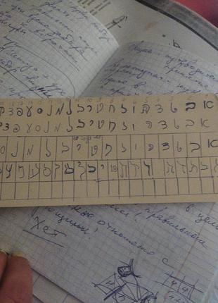 Конспект "все секреты иврита" 3