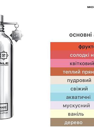 Wild pears montale розпив 3