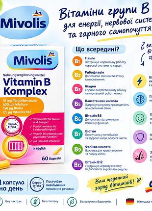 Вітаміни для енергії 💊
