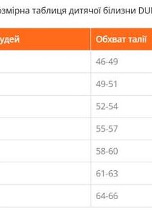 Труси-боксери для хлопчика 98-104 5
