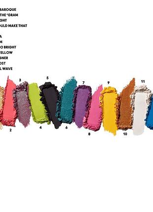 Тіні для повік mac cosmetics оригінальна палетка 3