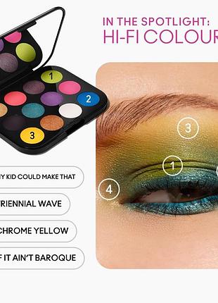 Тіні для повік mac cosmetics оригінальна палетка 8