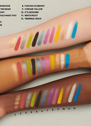 Тіні для повік mac cosmetics оригінальна палетка 4