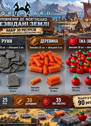 Доповнення до нортґард. незвідані землі - набір ресурсів (northgard: uncharted lands resource pack). 3d