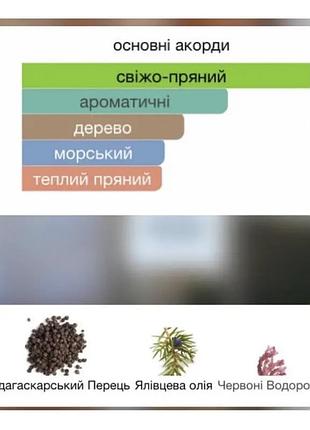 Парфуми genyum painter eau de parfum 3