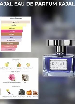 Парфуми kajal eau de parfum 3