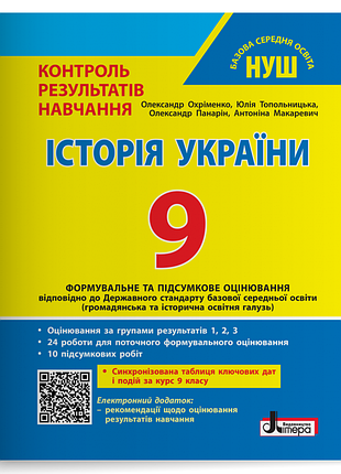 Олександр охріменко, юлія топольницька - нуш 9 клас контроль результатів навчання історія україни + оцінювання за групами результа