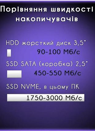 Комп'ютер intel xeon 2690v4 rtx 3070 8gb 2