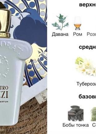 Парфуми casamorati quattro pizzi 2