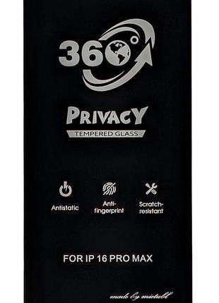 Захисне скло privacy 360 для apple iphone 16 pro max антишпион black
