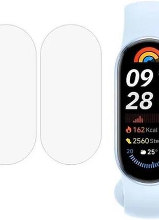 Поліуретанова протиударна плівка usa для xiaomi mi band 10 ( 2шт )