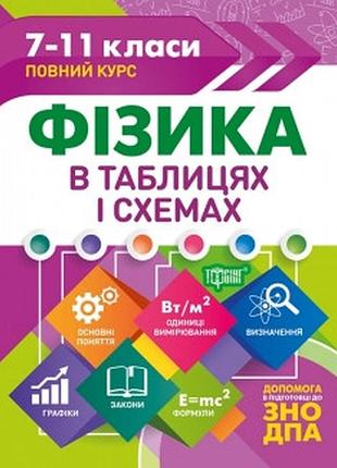 Таблиці та схеми фізика в таблицях і схемах. 7-11 класи, до дпа, зно
