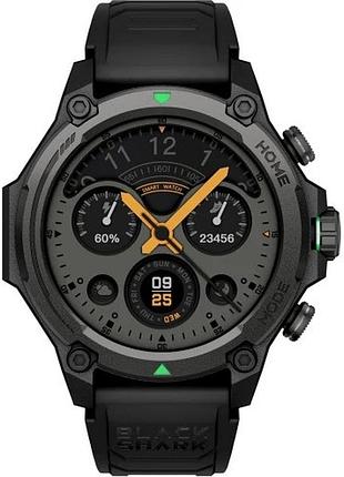 Захисна гідрогелева плівка для black shark gs3