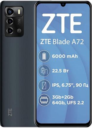 Защитная гидрогелевая пленка для zte blade a72 матовая