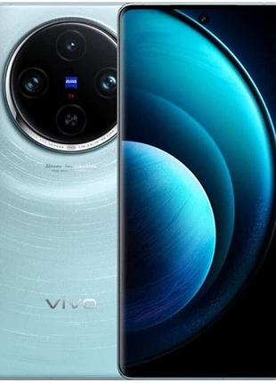 Защитная гидрогелевая пленка для vivo x100 матовая