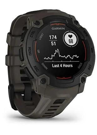 Захисна гідрогелева плівка для garmin instinct e (45 мм)