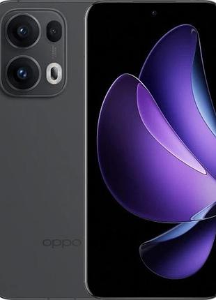 Защитная гидрогелевая пленка для oppo reno13 pro 5g