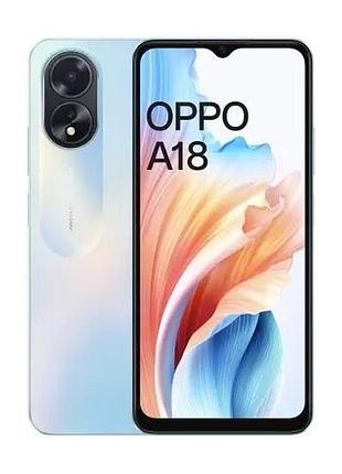 Защитная гидрогелевая пленка для oppo a18 матовая, на экран