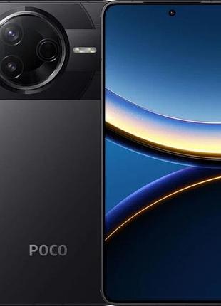 Защитная гидрогелевая пленка для poco f7 pro матовая