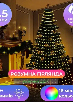 Розумна гірлянда смарт 2,5 метри 250 led з керуванням з телефону