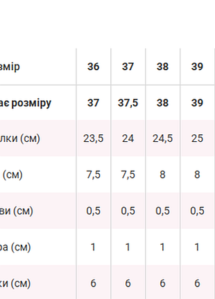 Туфли балетки 5