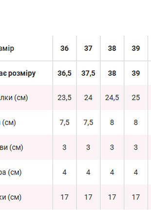 Ботинки челси на меху 5