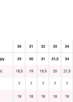 Дутики на хутрі / чоботи 5