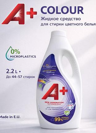A+ сплив термін