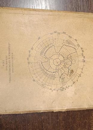 1929 книга готе заксе келле крейль. настройка автоматов токарнных строгальный станков.