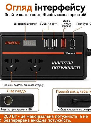 Автомобильный инвертор питания jingneng с быстрой зарядкой qc3.0/type-c и led дисплеем, автомобильный преобразователь питания