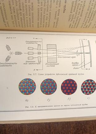 1958 книга игнатьев. телевидение. 5