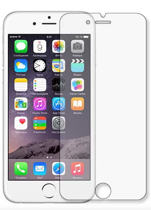 Гидрогелевая защитная пленка на iphone 6 на весь экран прозрачная