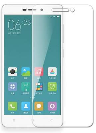 Гидрогелевая защитная пленка на xiaomi redmi 3x на весь экран прозрачная