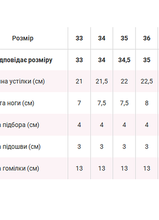 Демисезонные ботинки 5