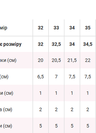 Туфли на шнуровке 5