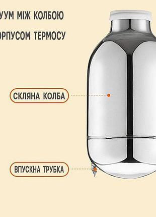 Термос-кувшин зберігає температуру до 24 годин xpro cf36200 2.0l (44283-cf36200_506)