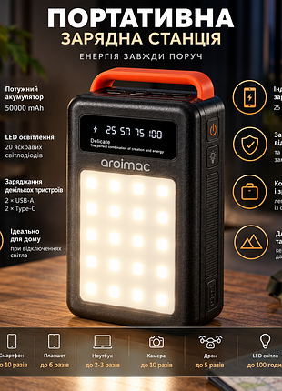 Повербанк aroimac 100000 mah / powerbank з led-ліхтарем та цифровим індикатором заряду