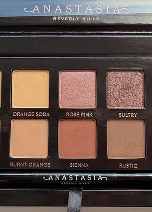 Палетка тіней anastasia beverly hills soft glam