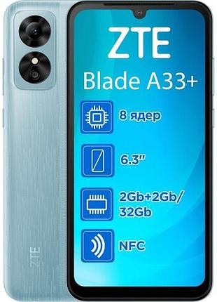 Защитная гидрогелевая пленка для zte blade a33+ глянцевая, на заднюю крышку