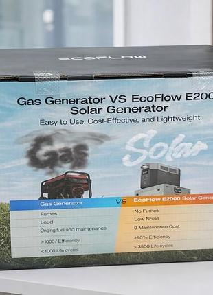 Зарядна станція ecoflow e2000 2000wh 3400w 4