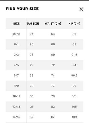 Джинси levis 535 legging синього кольору 9