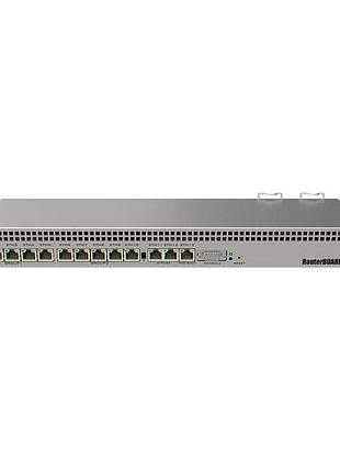Маршрутизатор mikrotik rb1100ahx4 (rb1100x4)