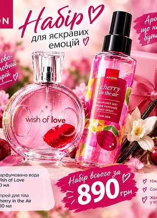 Наборavon парфюмированный