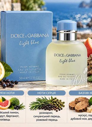 Dolce&gabbana light blue pour homme 50 ml