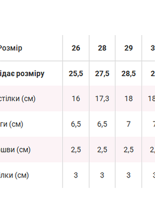 Текстильные кеды 5